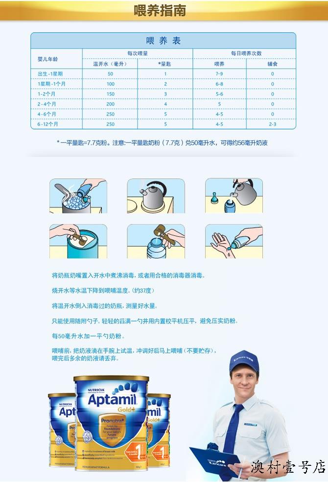 milk solids (whey powder, lactose, skim milk), vegetable oils